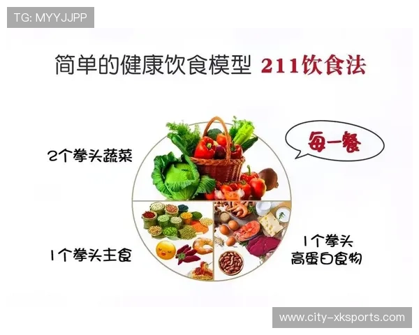 球员饮食计划揭秘：如何在赛期保持比赛体重？